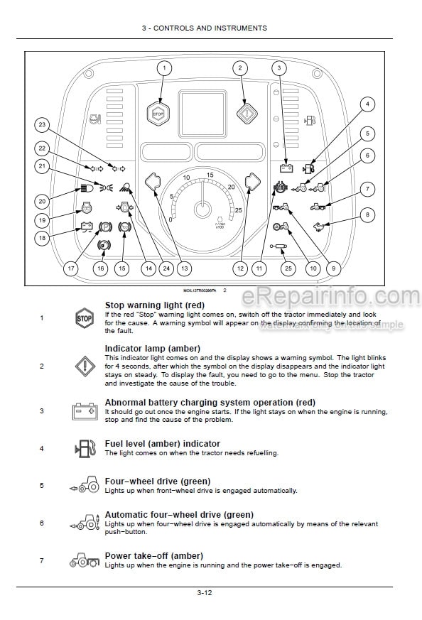 Photo 5 - Case IH Farmall 75N 85N 95N 105N Operators Manual Tractor