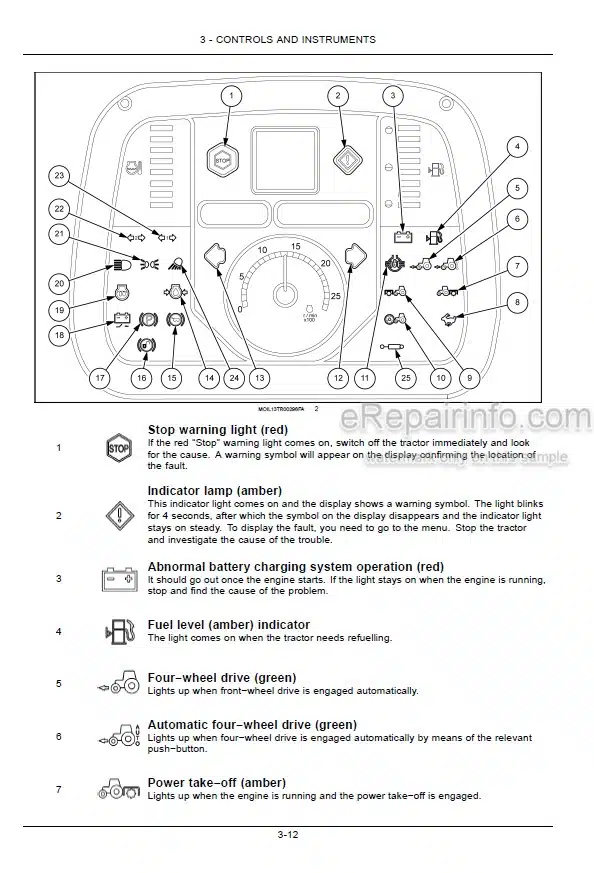 Photo 5 - Case IH Farmall 75N 85N 95N 105N Operators Manual Tractor