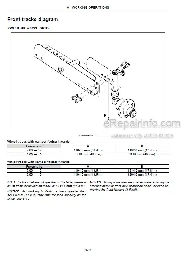 Photo 5 - Case IH Farmall 80N 90N 100N 110N Operators Manual Tractor 51602352