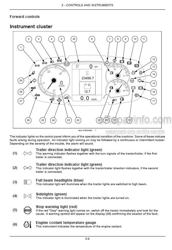 Photo 4 - Case IH Farmall 80N 90N 100N 110N Operators Manual Tractor 48042335
