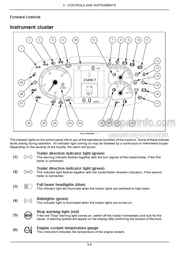 Photo 4 - Case IH Farmall 80N 90N 100N 110N Operators Manual Tractor 48042335
