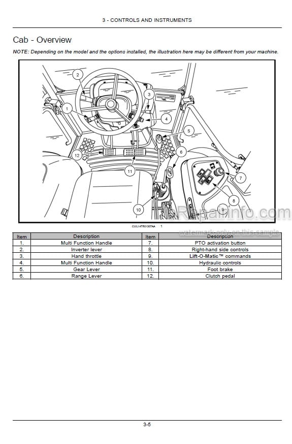 Photo 5 - Case IH Farmall 80 95 Power Shuttle Operators Manual Tractor 48090371