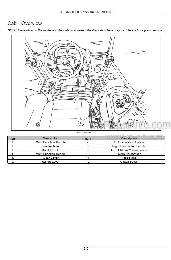 Photo 5 - Case IH Farmall 80 95 Power Shuttle Operators Manual Tractor 48090371