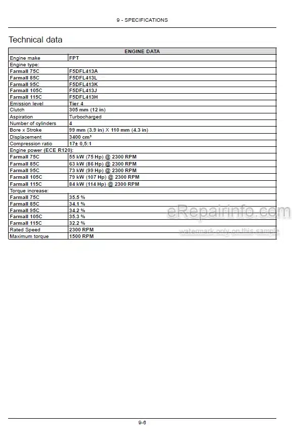 Photo 3 - Case IH Farmall 85C 95C 105C Operators Manual Tractor