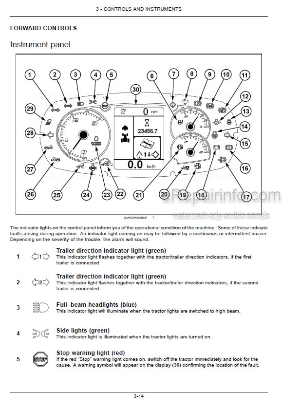 Photo 4 - Case IH Farmall 95U 105U 115U Efficient Power Operators Manual Tractor 47874286