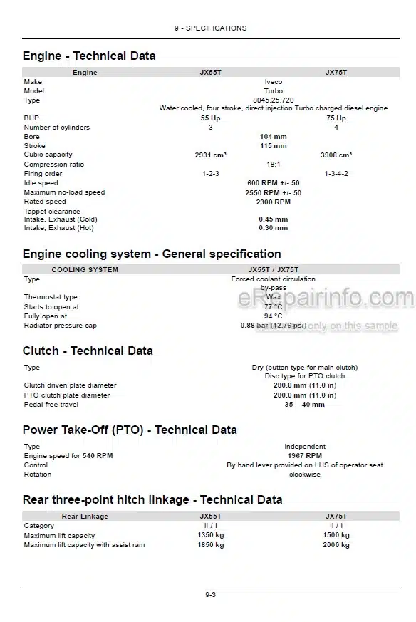 Photo 4 - Case IH JX55T JX75T Operators Manual Tractor