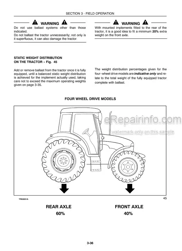 Photo 5 - Case IH JX55 JX65 JX75 JX85 JX95 Operators Manual Tractor