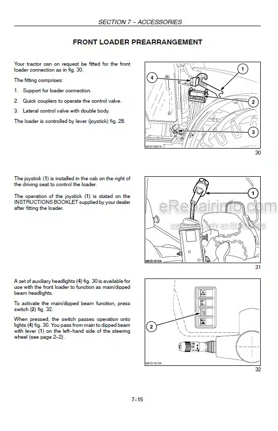 Photo 7 - Case IH JXU75 JXU85 JXU95 JXU105 Operators Manual Tractor