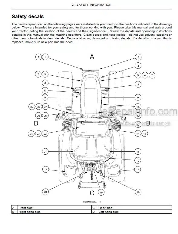 Photo 4 - Case IH Luxxum 100 110 120 Stage IV Operators Manual Tractor DBDLXIJSS01001-
