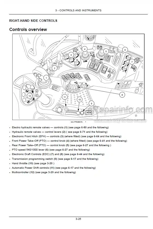 Photo 5 - Case IH Luxxum 100 110 120 Stage IV Operators Manual Tractor DBDLXIJSS01001-