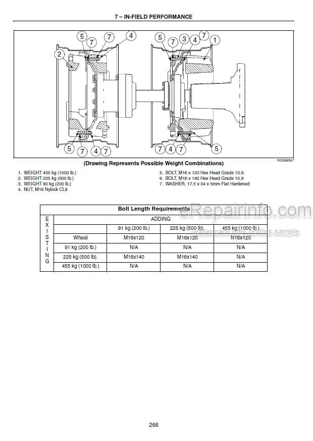Photo 5 - Case IH Magnum 215 245 275 305 335 Operators Manual Tractor Z7RZ05000-