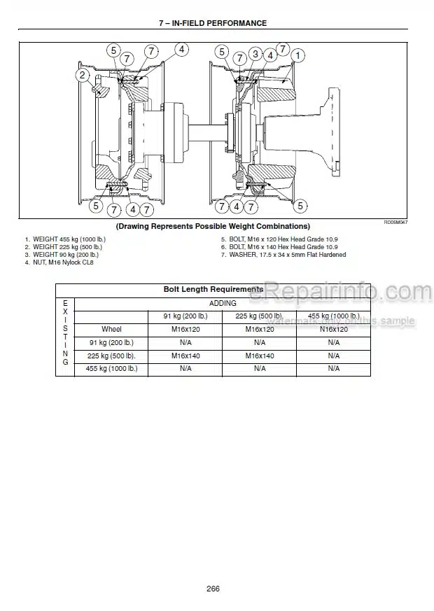 Photo 5 - Case IH Magnum 215 245 275 305 335 Operators Manual Tractor Z7RZ05000-