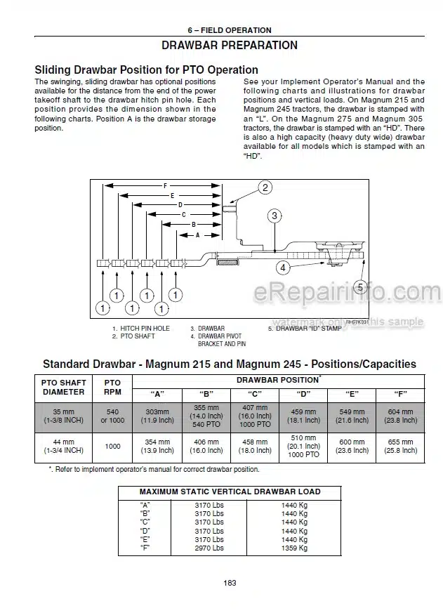 Photo 5 - Case IH Magnum 215 245 275 305 Operators Manual Tractor