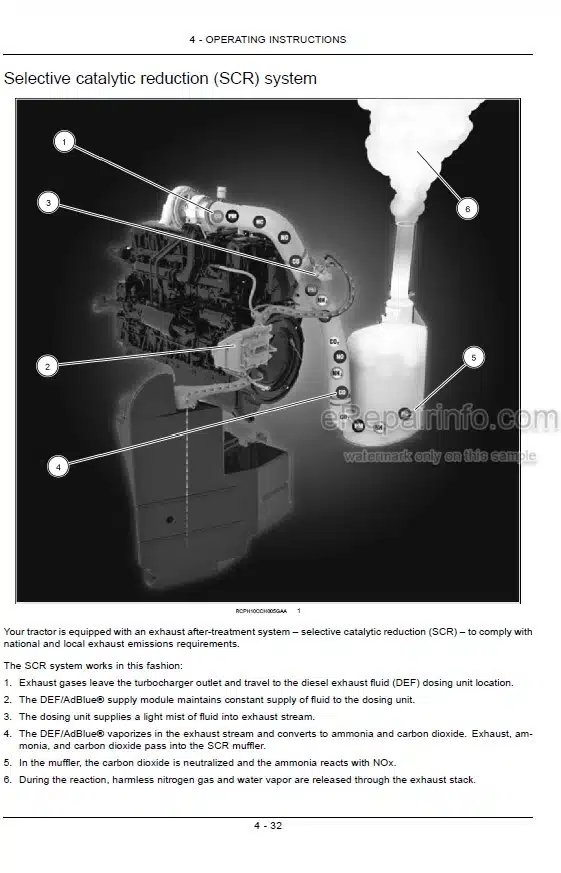 Photo 5 - Case IH Magnum 235 260 290 315 240 Operators Manual Tractor