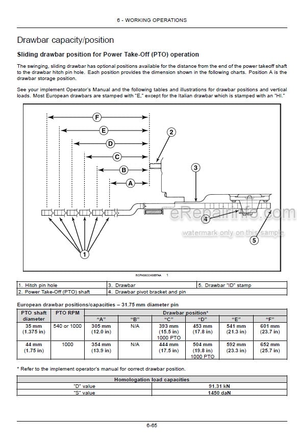 Photo 3 - Case IH Magnum 250 280 310 340 380 Operators Manual Tractor ZERF08100-