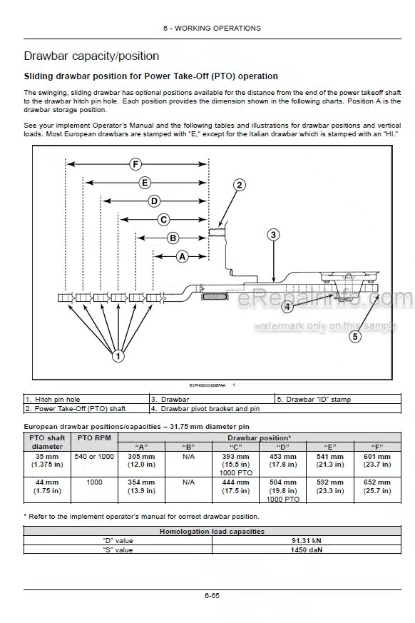 Photo 3 - Case IH Magnum 250 280 310 340 380 Operators Manual Tractor ZERF08100-