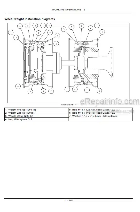 Photo 3 - Case IH Magnum 255 Series Operators Manual Tractor Z8RZ06001-