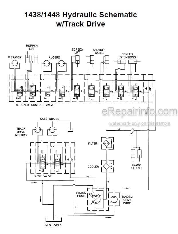 Photo 3 - Gehl 1438 1448 Power Box Operators Manual Self Propelled Paver