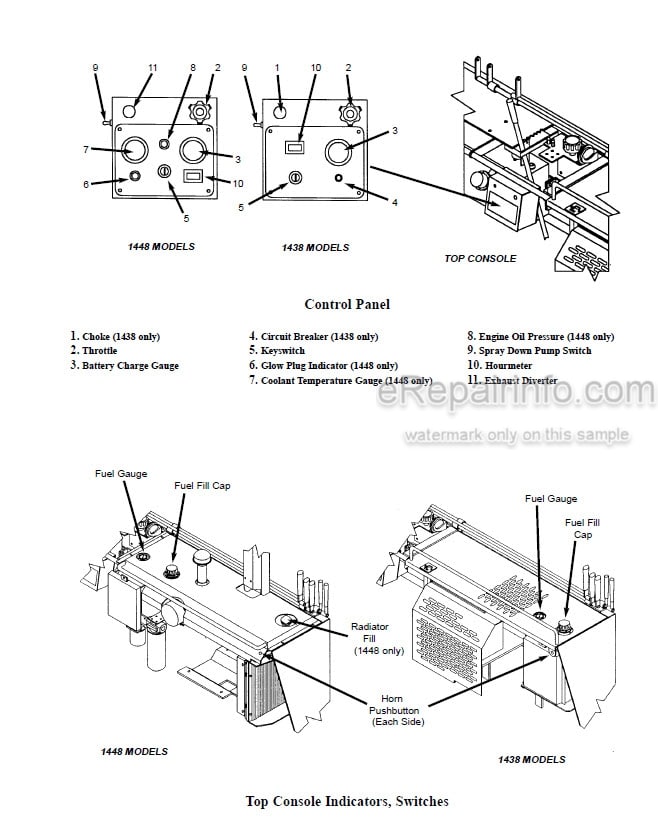 Photo 4 - Gehl 1438 1448 Power Box Operators Manual Self Propelled Paver