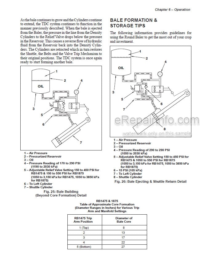Photo 1 - Gehl 1475 1875 Operators Manual Variable Chamber Round Baler