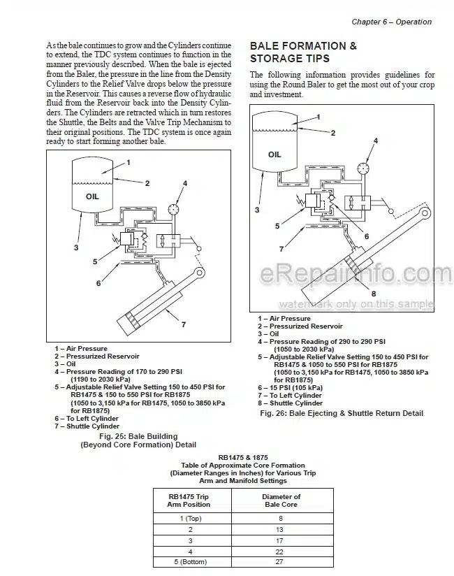 Photo 6 - Gehl 2480 2580 2580S 2680 2680S 2780 2880 80 Series Operators Manual Variable Chamber Round Baler