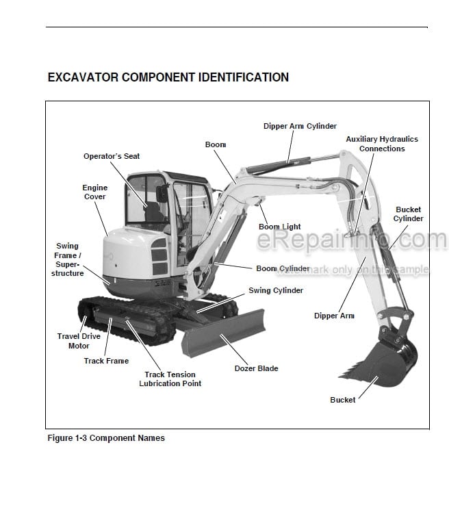 Photo 5 - Gehl 383Z Operators Manual Compact Excavator