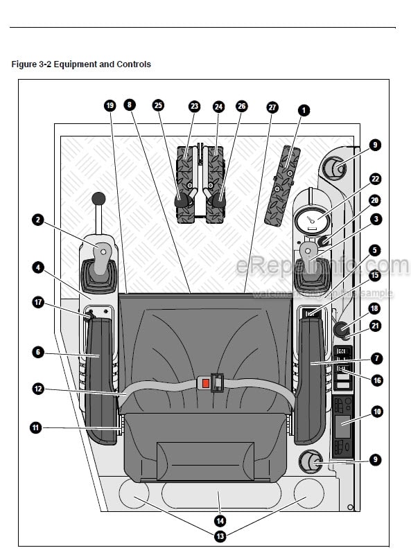 Photo 3 - Gehl 383Z Operators Manual Compact Excavator