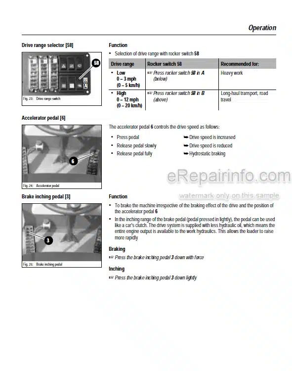 Photo 7 - Gehl 383Z Operators Manual Compact Excavator