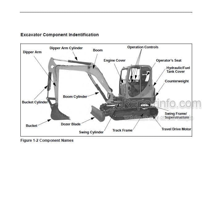 Photo 4 - Gehl 503Z 603 Operators Manual Compact Excavator