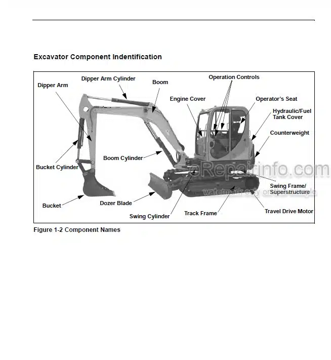 Photo 4 - Gehl 503Z 603 Operators Manual Compact Excavator