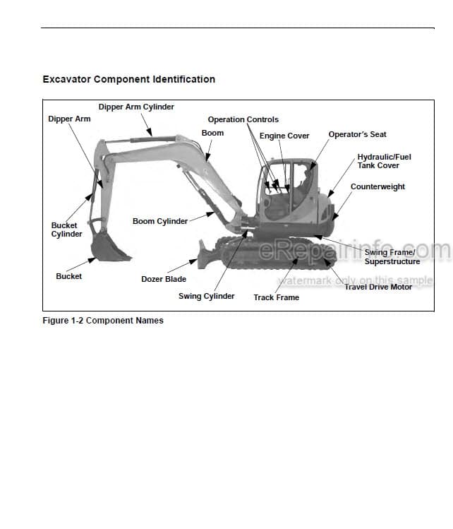 Photo 5 - Gehl 753Z 803 Operators Manual Compact Excavator