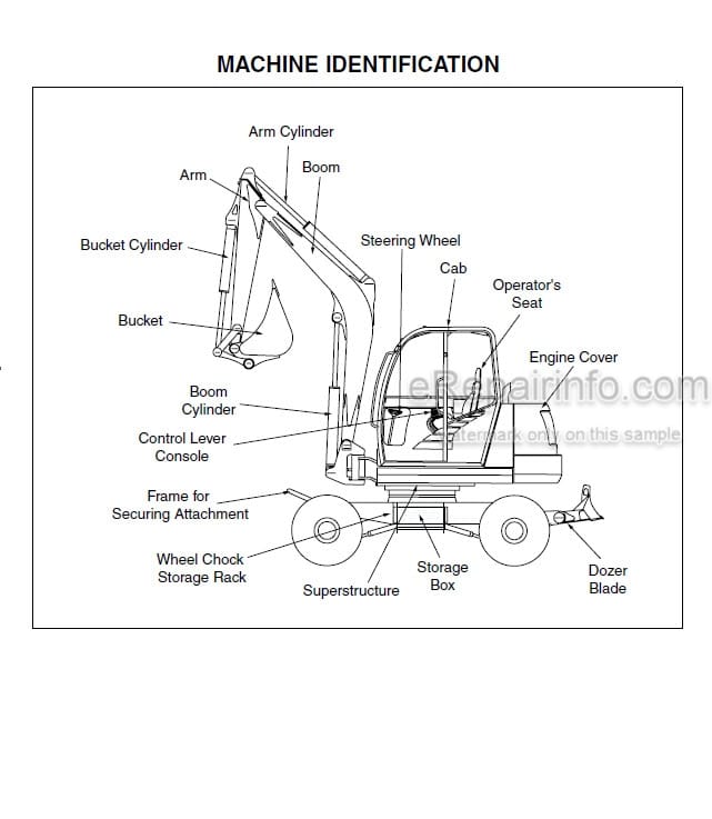 Photo 4 - Gehl GE652 Operators Manual Wheel Excavator