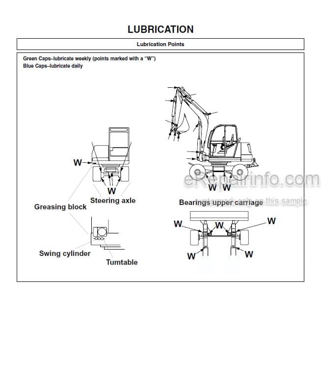Photo 5 - Gehl GE652 Operators Manual Wheel Excavator
