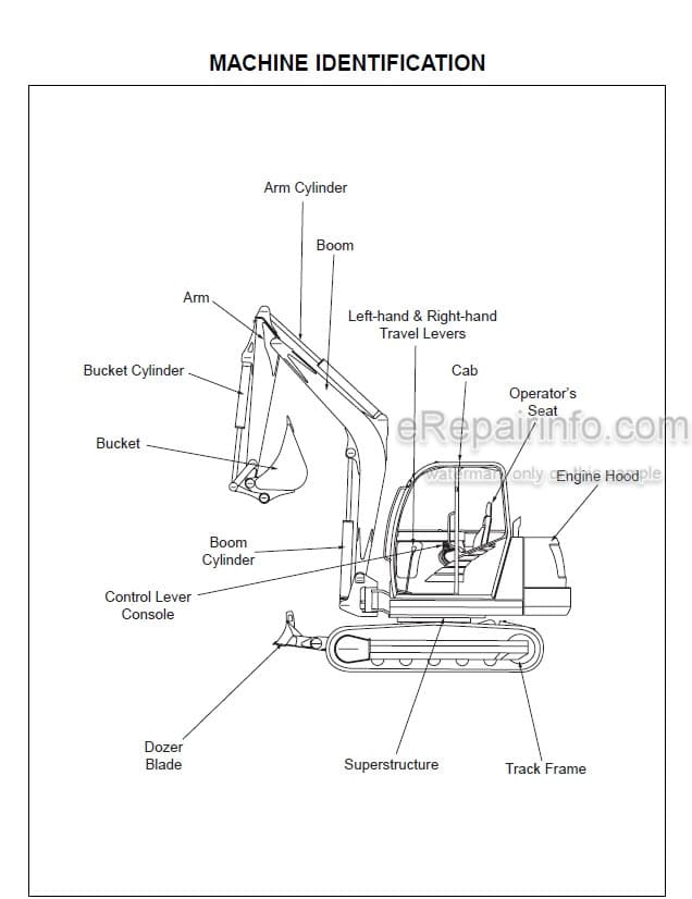 Photo 3 - Gehl GE802 Operators Manual Crawler Excavator