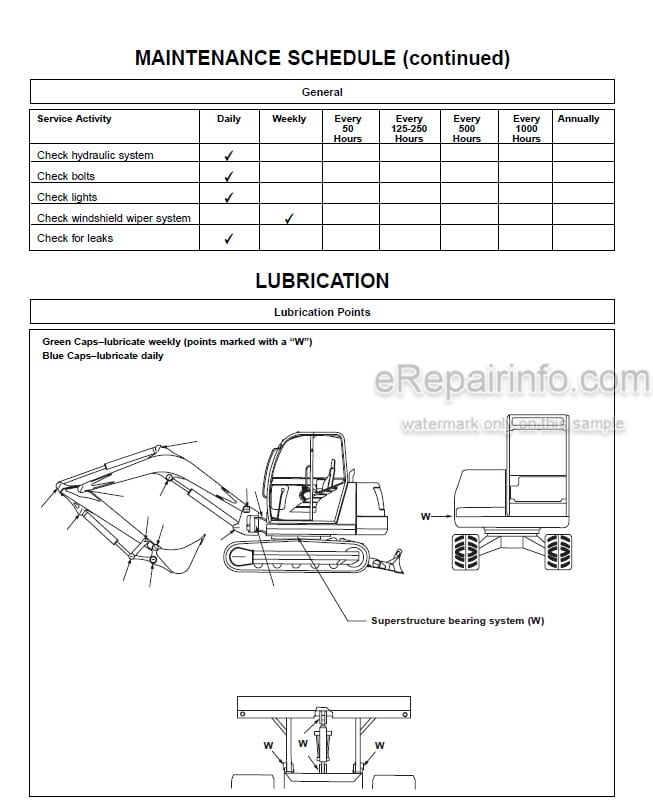 Photo 5 - Gehl GE802 Operators Manual Crawler Excavator