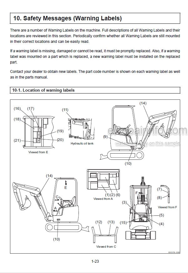 Photo 4 - Gehl Z17 Operators Manual Compact Excavator