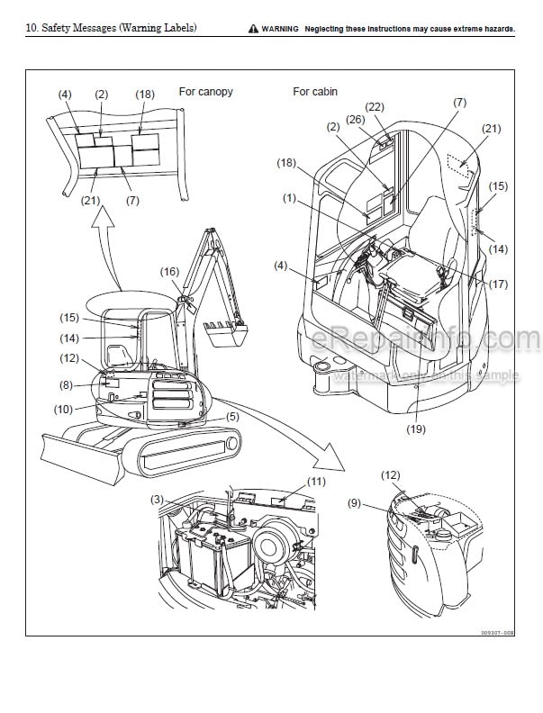 Photo 4 - Gehl Z45 Operators Manual Compact Excavator