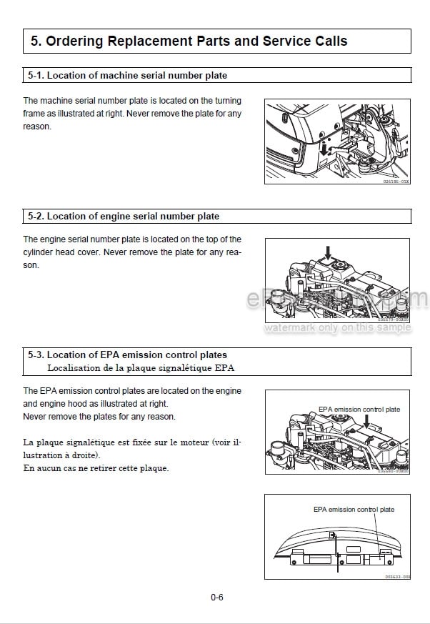 Photo 4 - Gehl Z80 Operators Manual Compact Excavator
