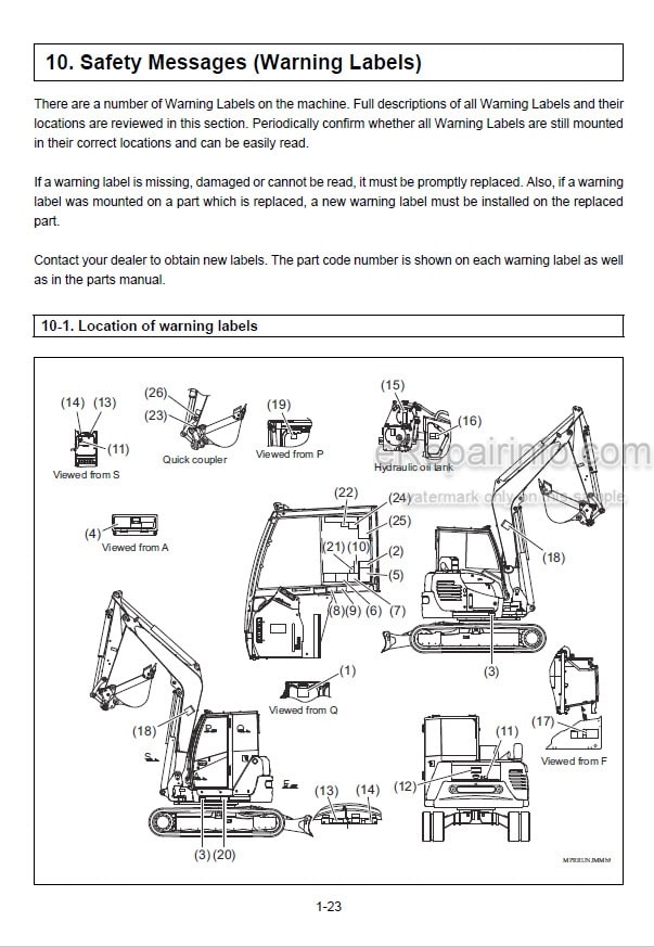 Photo 3 - Gehl Z80 Operators Manual Compact Excavator