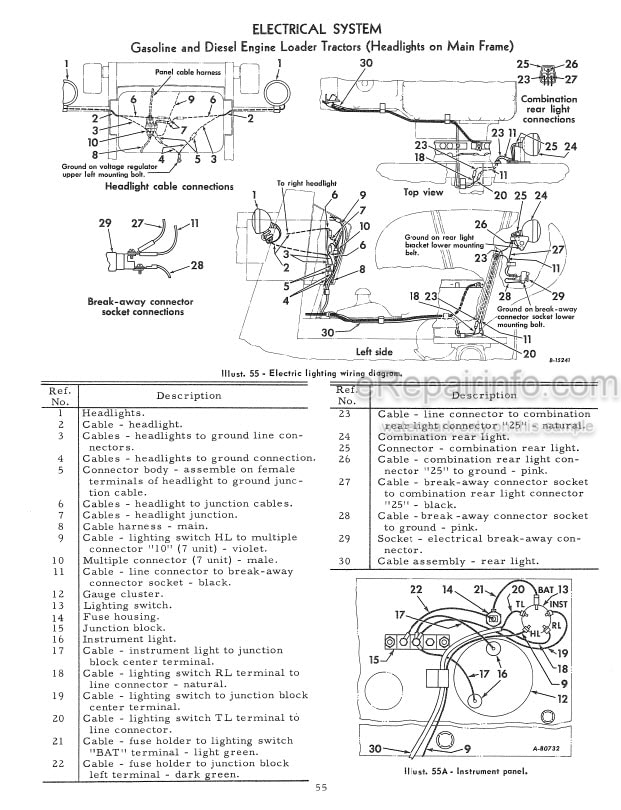 Photo 3 - International 3414 Operators Manual Loader Tractor 1019764R4