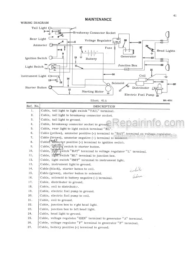 Photo 5 - International T4 T5 Operators Manual Crawler Tractor 1003883R1