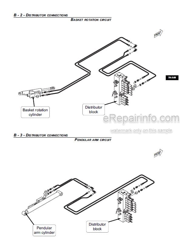 Photo 3 - Manitou 120AETJL 150AETJL 170AETJL 170AETJL 150AETJC Repair Manual Access Platform