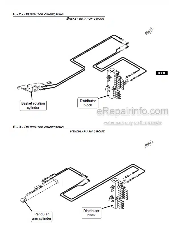 Photo 3 - Manitou 120AETJL 150AETJL 170AETJL 170AETJL 150AETJC Repair Manual Access Platform