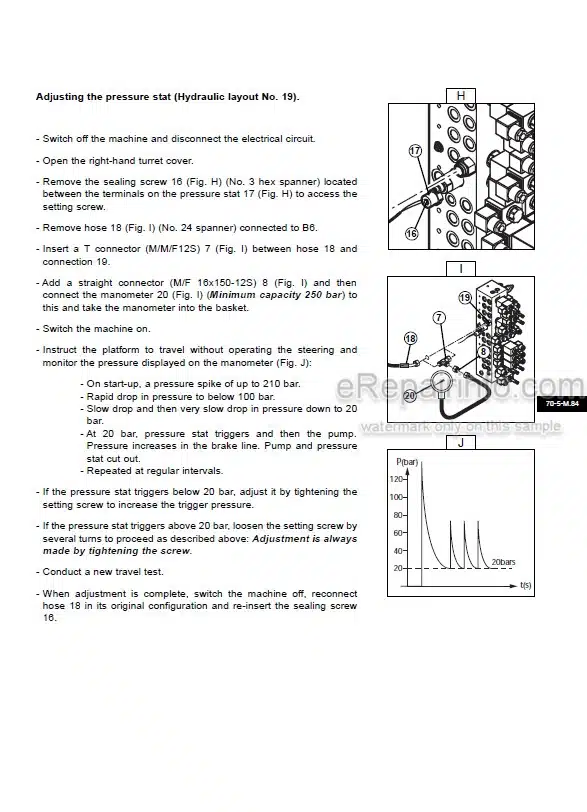 Photo 8 - Manitou MT523 MLT523 MT620 Repair Manual Telescopic Handler