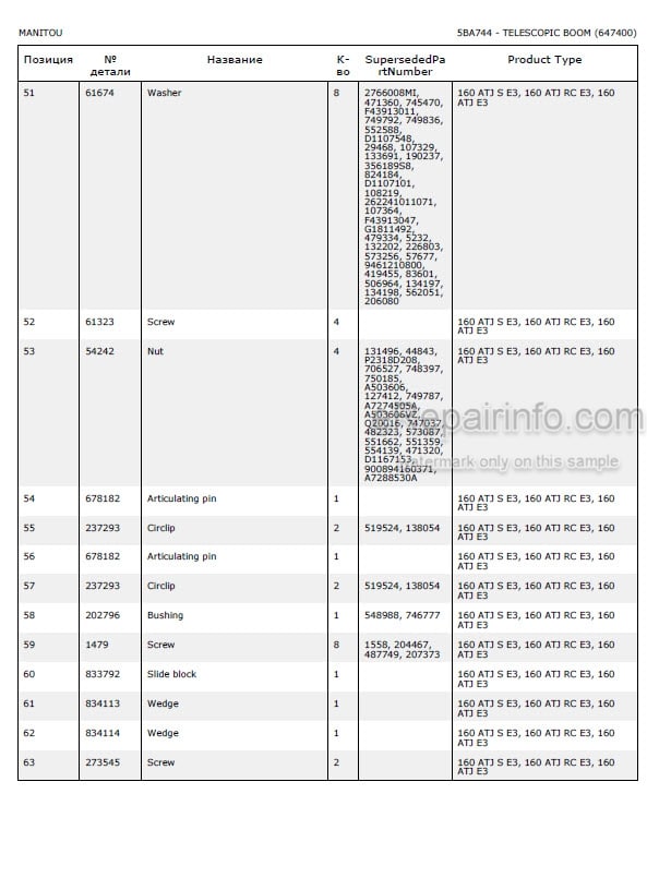 Photo 5 - Manitou 160ATJ 180ATJ E3 RC Parts Catalog Access Platform