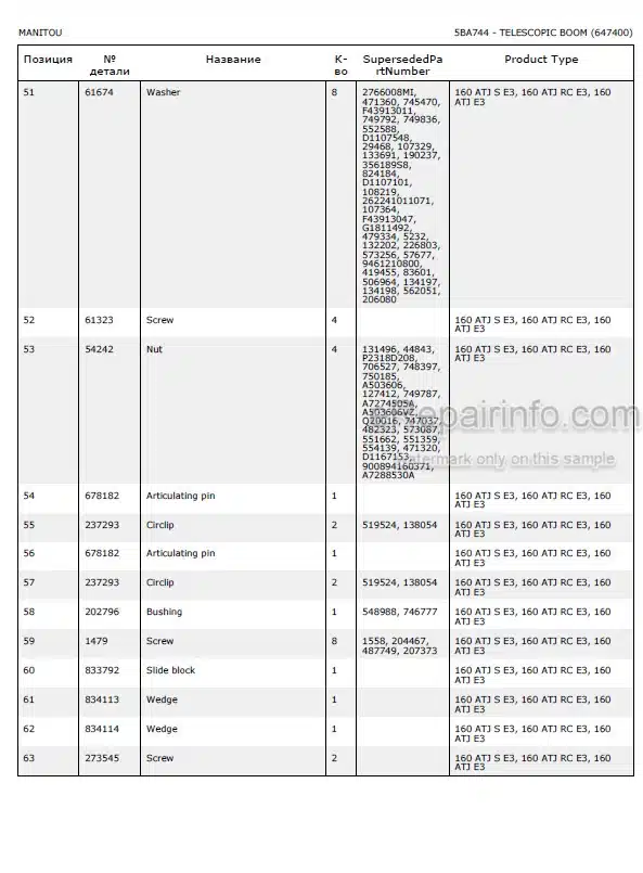 Photo 5 - Manitou 160ATJ 180ATJ E3 RC Parts Catalog Access Platform