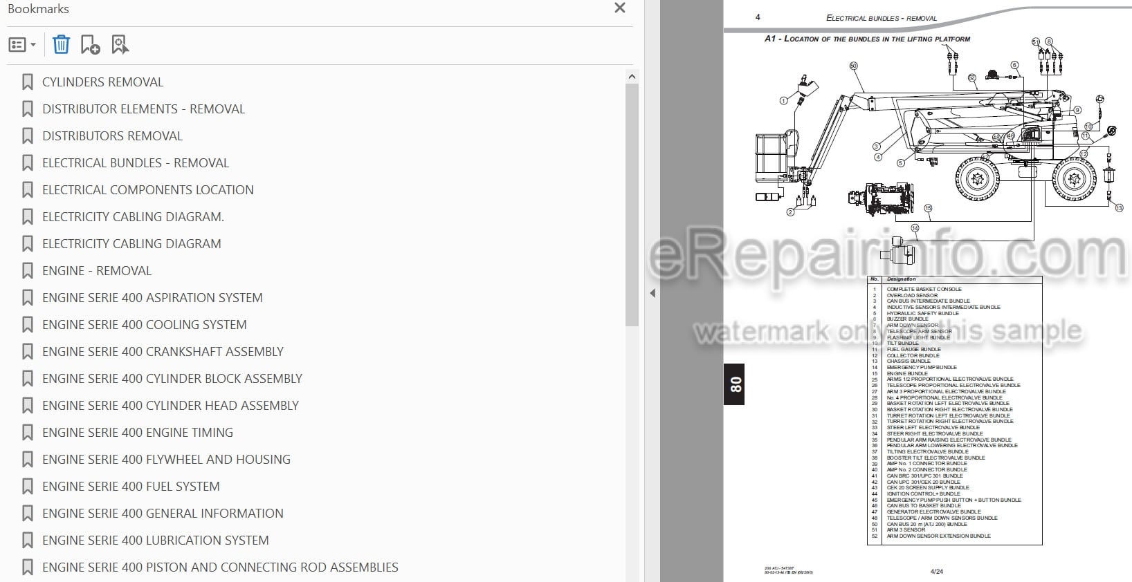 Photo 4 - Manitou 200ATJ Repair Manual Access Platform