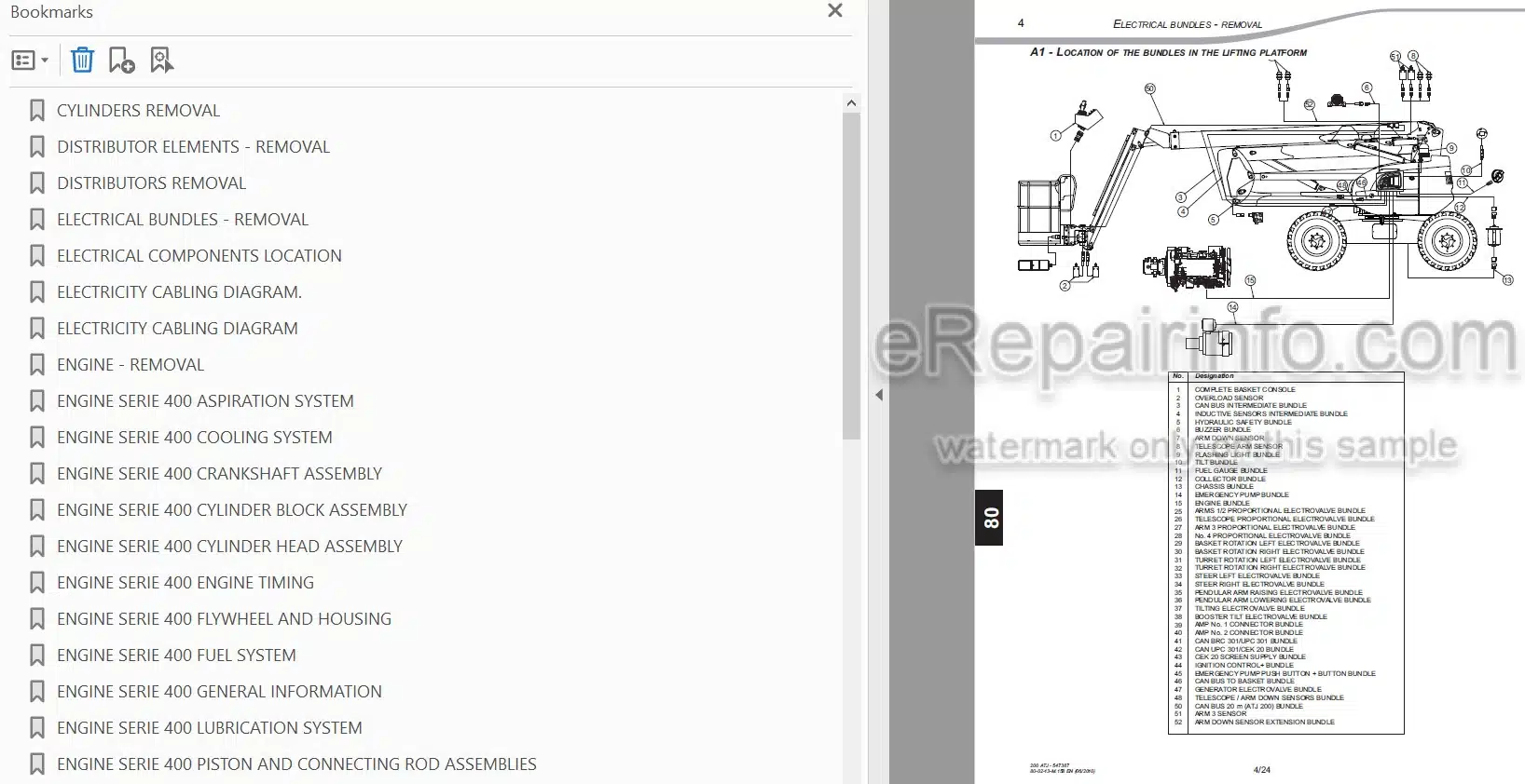 Photo 4 - Manitou 200ATJ Repair Manual Access Platform