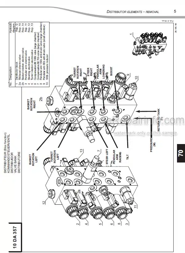 Photo 3 - Manitou 200ATJ Repair Manual Access Platform