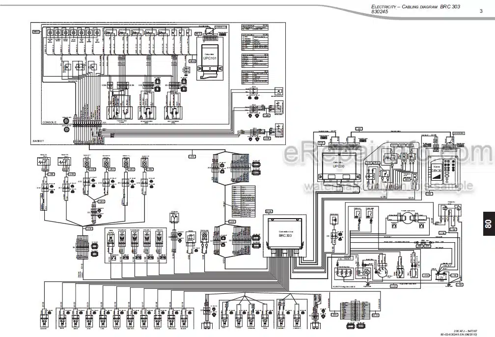 Photo 6 - Manitou 200ATJ Repair Manual Access Platform